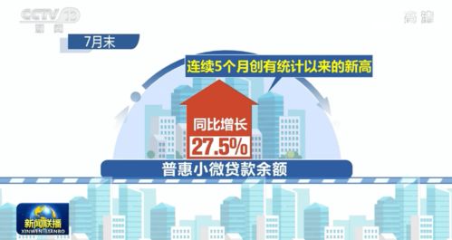 金融服務(wù)實(shí)體經(jīng)濟(jì)質(zhì)效雙升 新格局下的實(shí)踐與展望