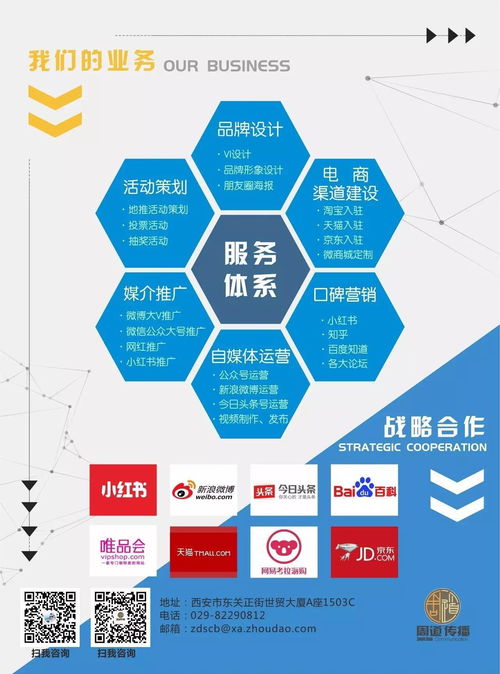 喜訊 周道傳播與車家巷成功簽約，獨家代理其平臺廣告業務