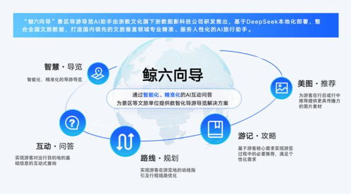 杭州市文化創意產業發展中心 打造“創意天堂”，引領數字文化內容應用服務新篇章