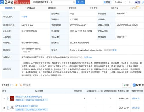 浙數(shù)文化與浙文影業(yè)合資成立科技公司，AI賦能數(shù)字文化創(chuàng)意內(nèi)容應(yīng)用服務(wù)