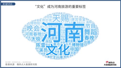 數(shù)說河南衛(wèi)視文化節(jié)目如何頻繁“出圈” 數(shù)字文化創(chuàng)意內(nèi)容應(yīng)用服務(wù)解析
